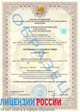 Образец сертификата соответствия Холмск Сертификат ISO 22000